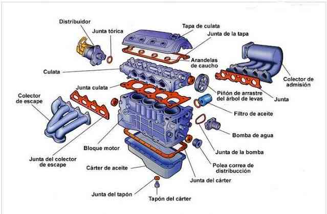 Partes del motor diesel maquinaria pesada