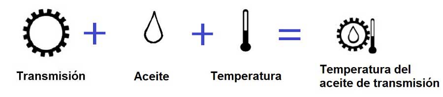 simbologia de maquinaria pesada de temperatura de aceite de transmision